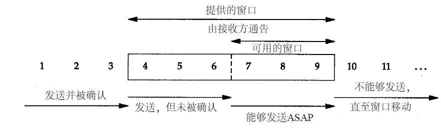 032b2cc936001345