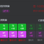 弘客联盟社区使用说明-升级策略-弘客联盟