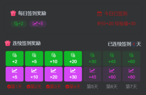 弘客联盟社区使用说明-升级策略-弘客联盟