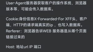 sql注入漏洞-弘客联盟