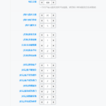 弘客联盟社区使用说明-升级策略-弘客联盟