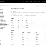 金融极客必备技能：量化交易之股票数据获取-弘客联盟