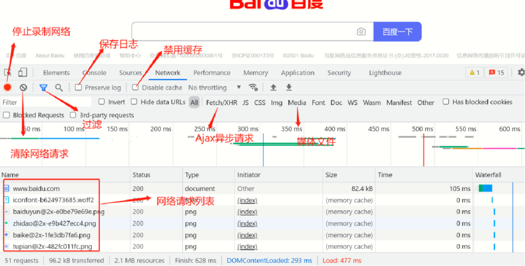 Python爬虫从入门到入魔(2)-百越白狼社区-弘客联盟新手区-弘客联盟