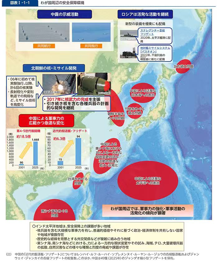 2025年日本防卫厅自卫队白皮书原文-百越白狼社区-成员专属【交流区】-弘客联盟